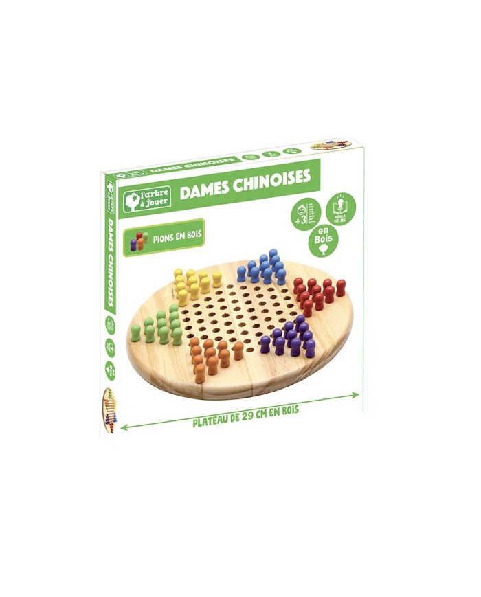 Dames chinoises en bois